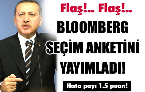 Bloomberg Türkiye için seçim anketi yaptı 