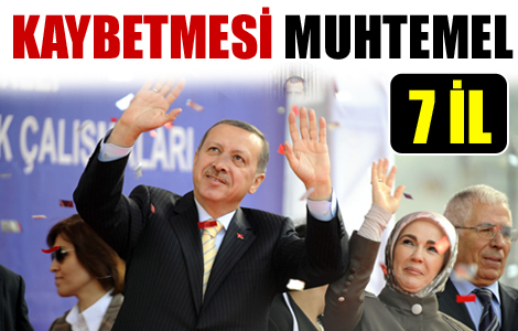 AKP, belediyelerin yüzde 15’ini kaybedebilir 