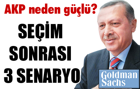 29 Mart sonrasI İçİn 3 senaryo