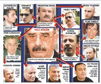 Ergenekon'da 2 yeni gözaltı!