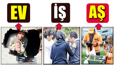 Türkiye'den ev-iş-aş manzaraları 