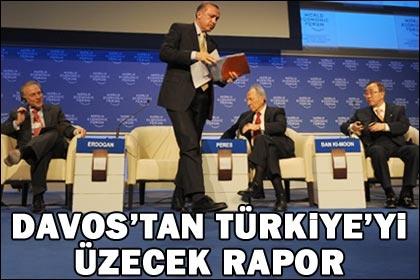 Davos'tan Türkiye'yi üzecek rapor 