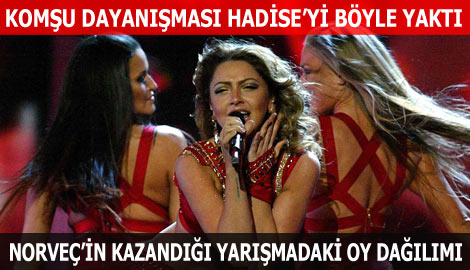 Komşu dayanışması Hadise'yi yaktı