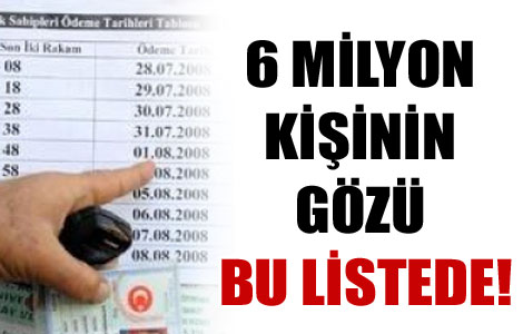 KEY'de 2. tur ödeme listesi belli oldu 