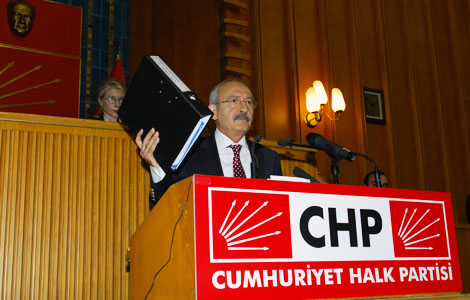 TBMM CHP GRUP TOPLANTISI